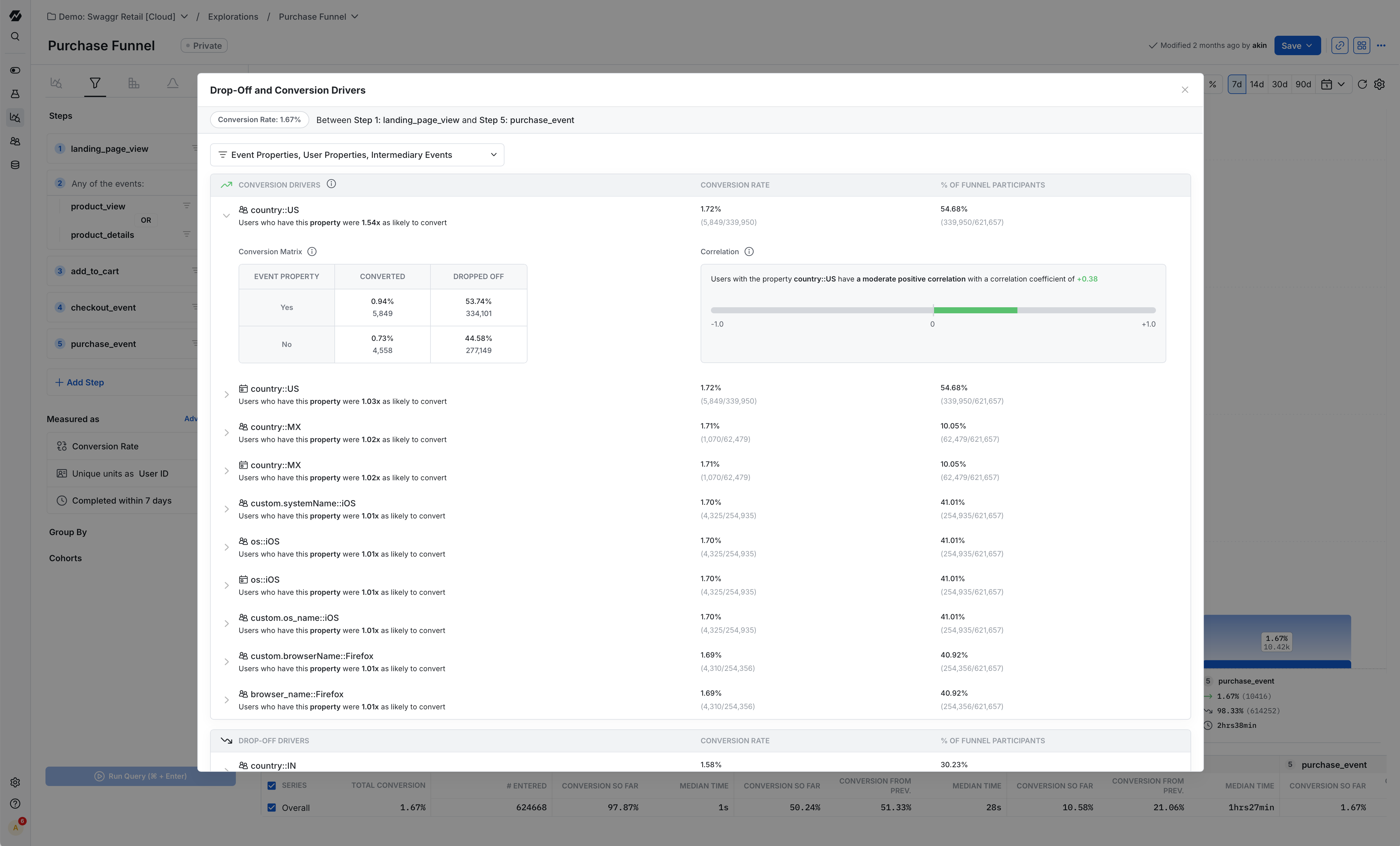 Conversion Drivers Interface