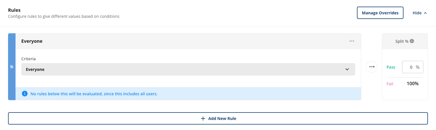 Feature gate rule configuration with Everyone at 0% pass
