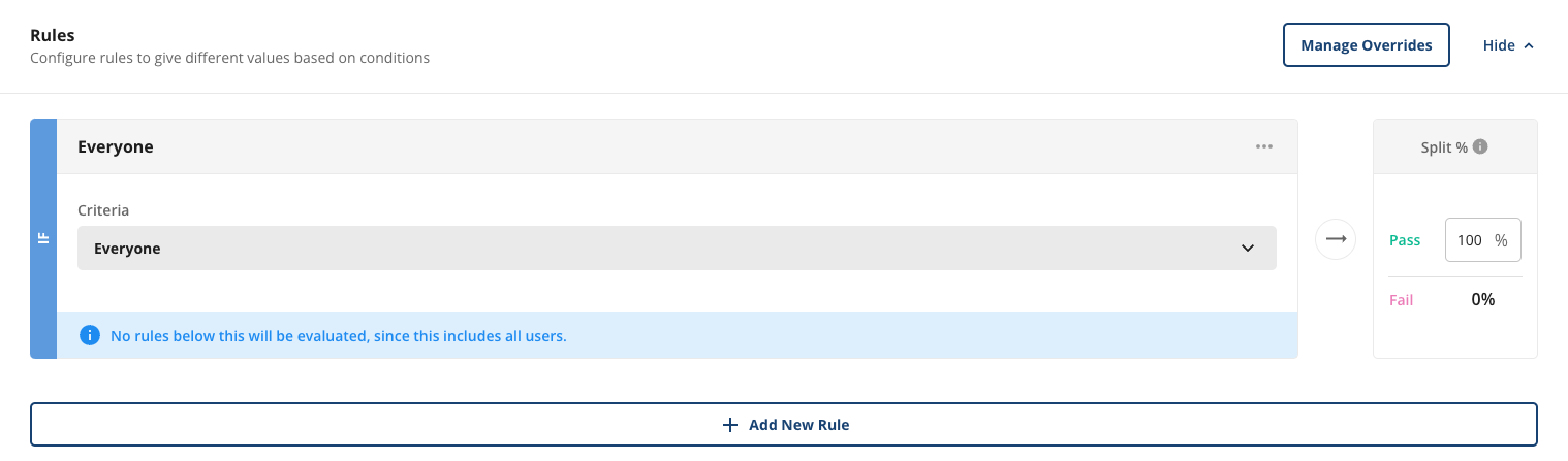 Feature gate rule configuration with Everyone at 100% pass