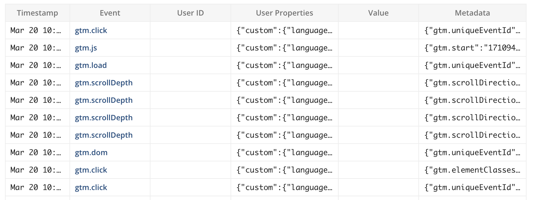 Statsig log stream showing GTM events
