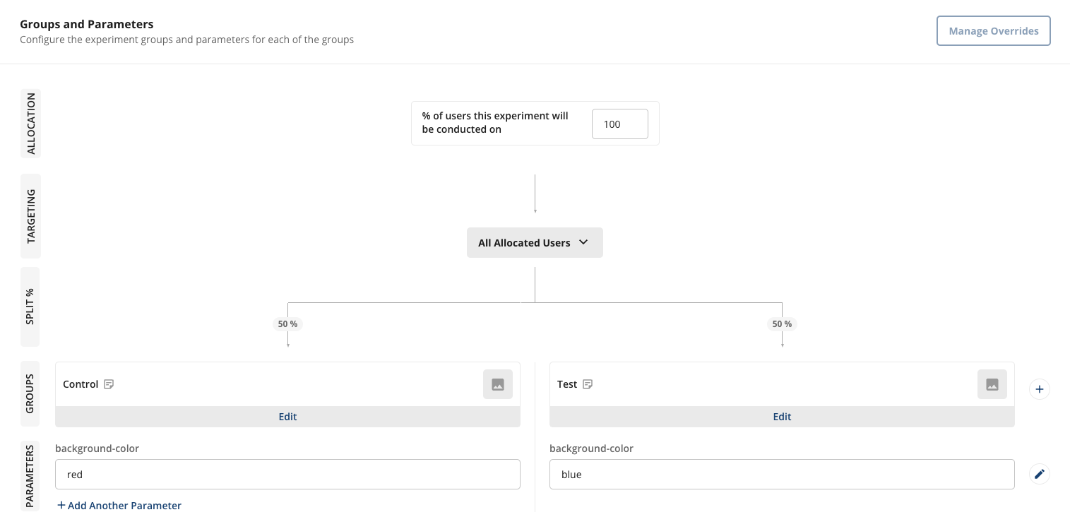 Statsig experiment configuration with red and blue variants