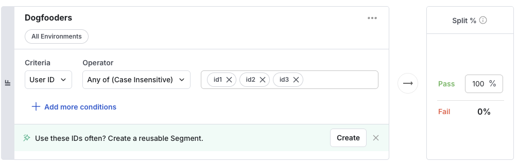 user id condition example